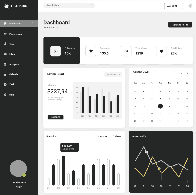 desarrollo de software dashboard5