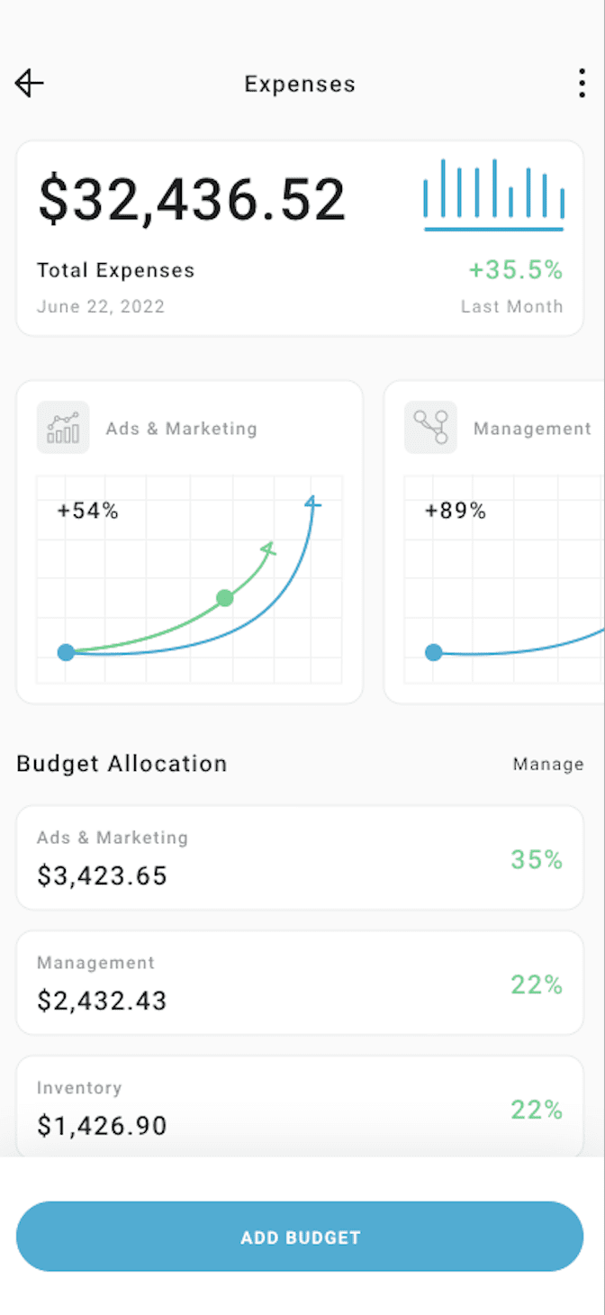 desarrollo de software graficas 2