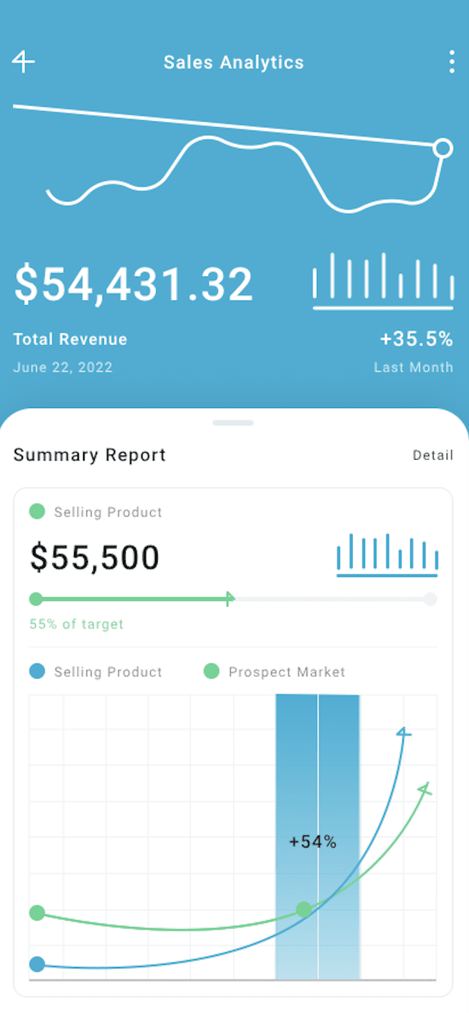 desarrollo de software graficas 3