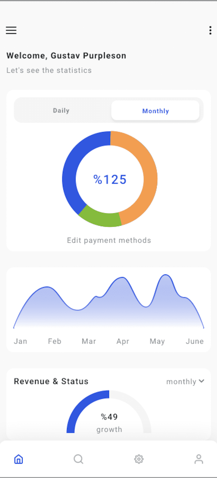 desarrollo de software graficas 5